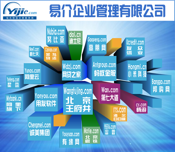 易介攜手阿里云 開啟域名經(jīng)紀(jì)、中介新時代